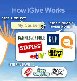 iGive-howto